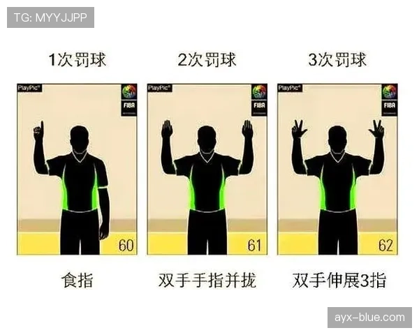 封盖犯规如何判定？篮球新手必看的几个关键点