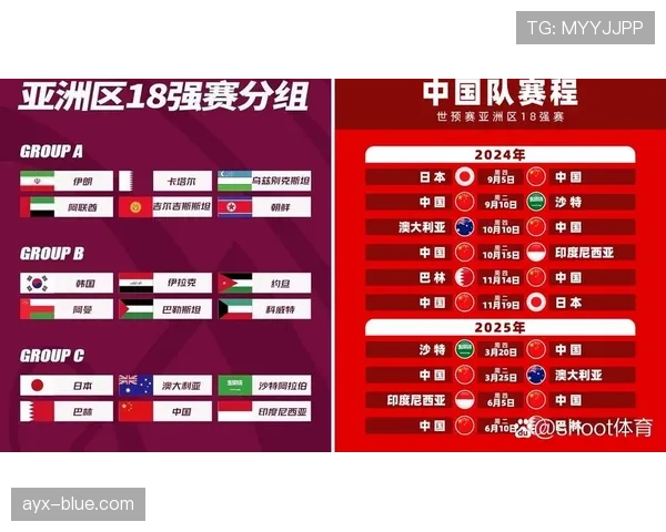 2026世界杯小组赛如何决定排名