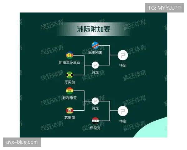 世界杯A组赛程公布,韩国墨西哥首战备受关注 世界杯A组赛程公布,韩国墨西哥首战备受关注